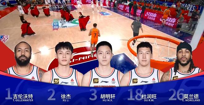 广东有5大隐患浙江上海机会来了12进8最新形势！青岛内耗严重(图10)